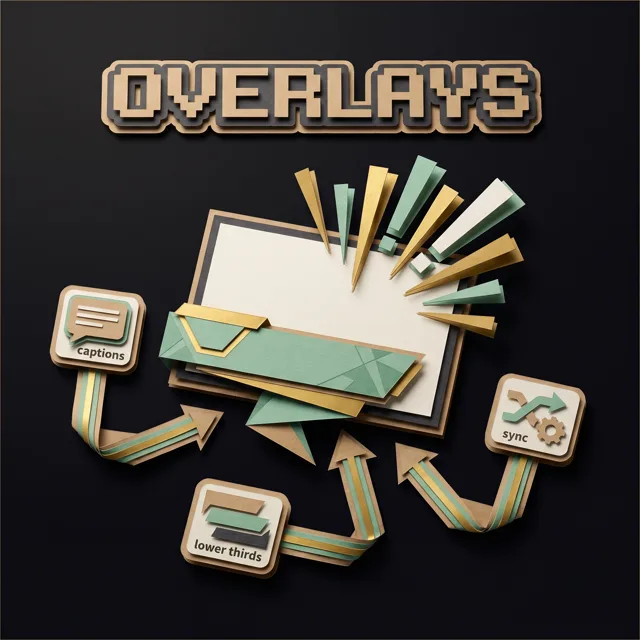Captions and overlays